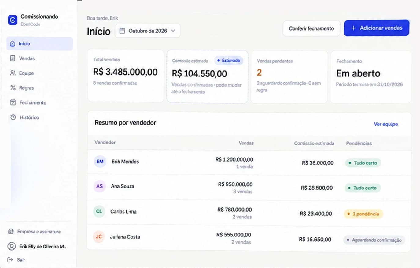 Painel do Comissionando para gestão de vendas e comissões da empresa